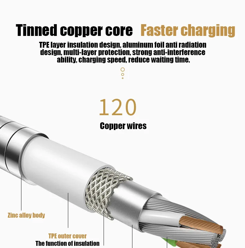 1M 3A зарядный кабель для мобильного телефона usb type C металлический провод для передачи данных для IOS Micro Kable