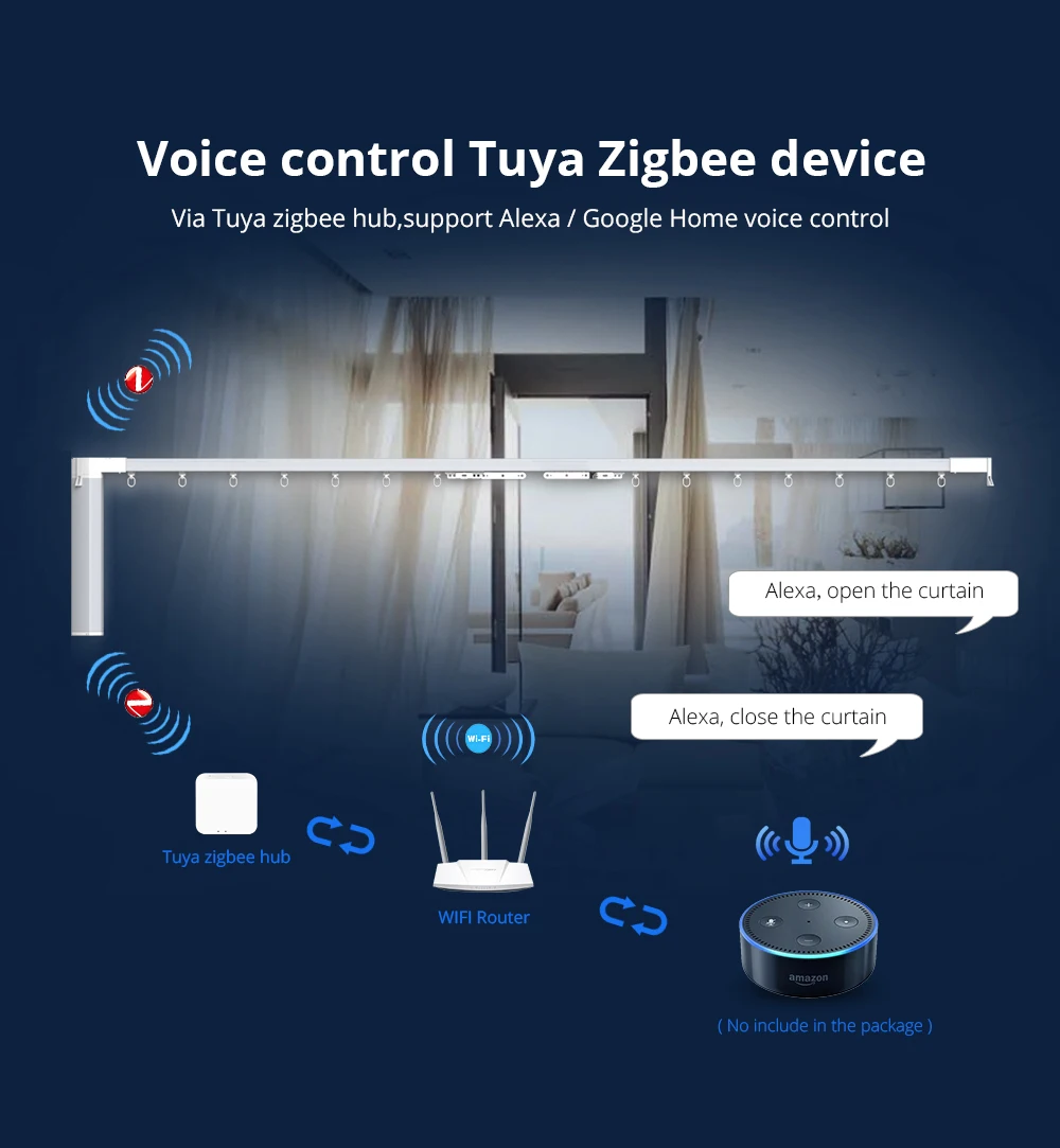 suporte adicionar app gateway controle de luz