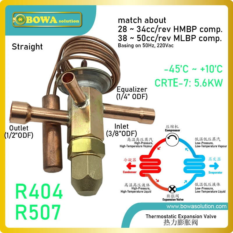 2HPR404aThermalExpansionValveBaikdanPilihanEkonomiuntukUdara