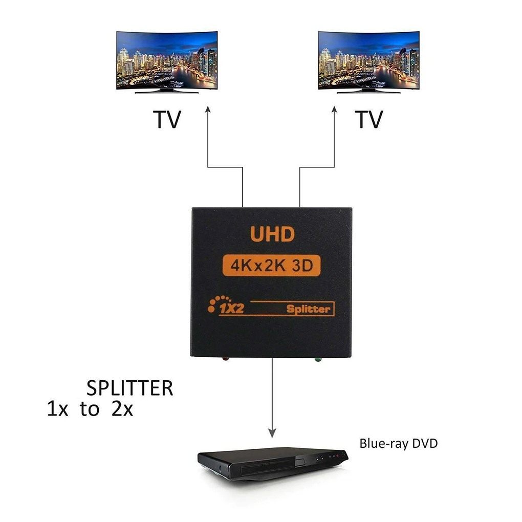 4K разветвитель UHD 3D HD HDMI разветвитель 1X4 HDMI разветвитель 1X2 1080p переключатель усилитель повторителя для HDTV DVD видео коммутатор