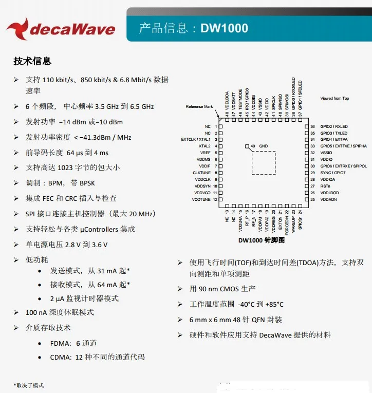 Dwm1000 модуль UWB модуль позиционирования чип
