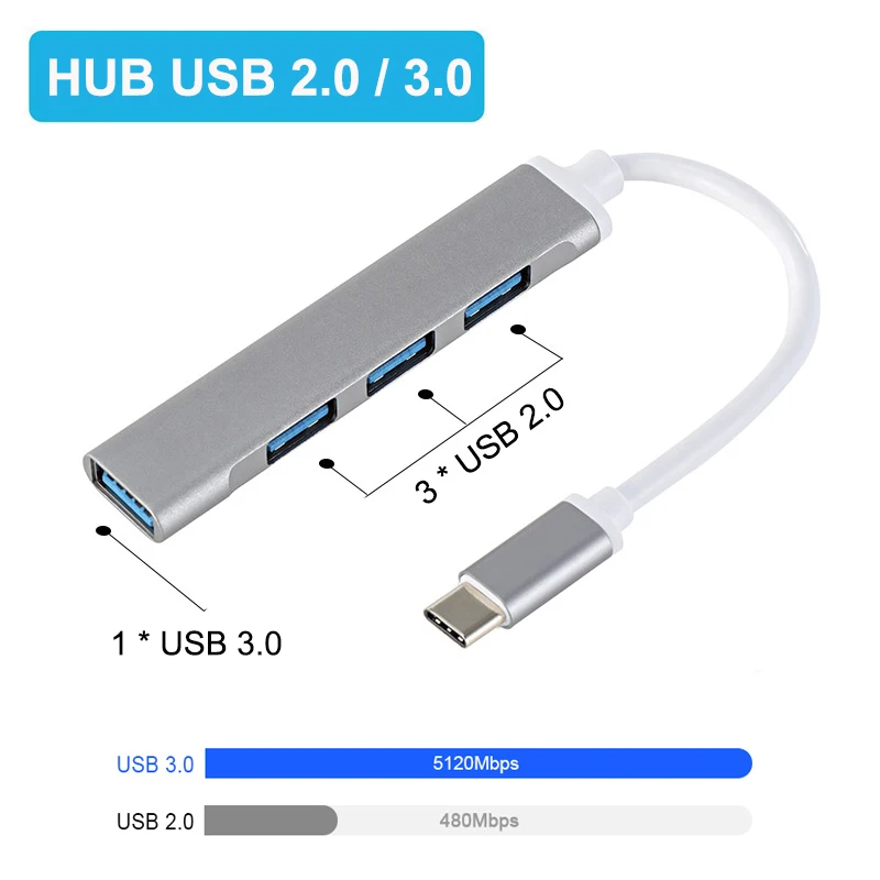 USB C HUB 3,0 Type C 3,1 4 portu vairāku sadalītāju adapteris OTG priekš Lenovo Xiaomi Macbook Pro 13 15 Air Pro datora datora piederumi