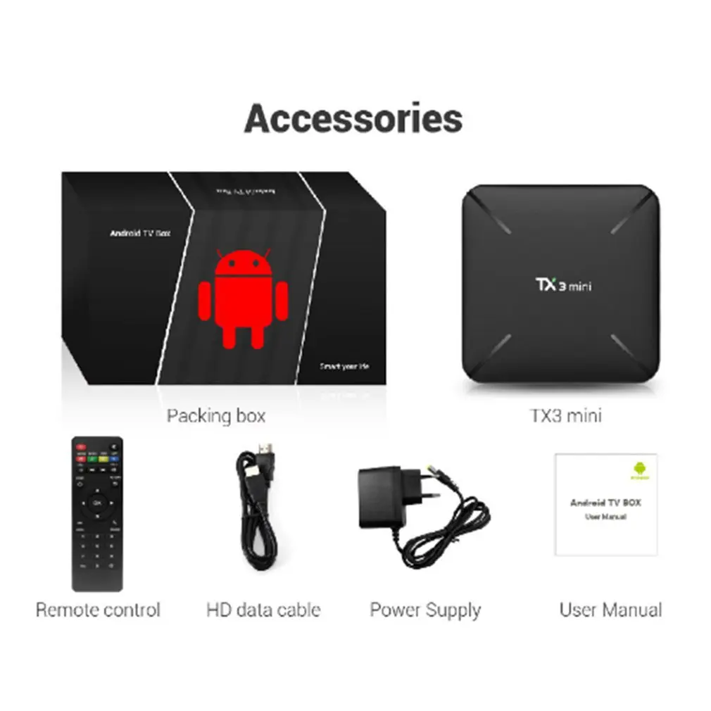 TX3 Mini L Android 7,1 Smart tv BOX S905W 4K HD телеприставка 1 ГБ/2 ГБ 8 ГБ/16 ГБ телеприставка медиаплеер с гарнитурой drop