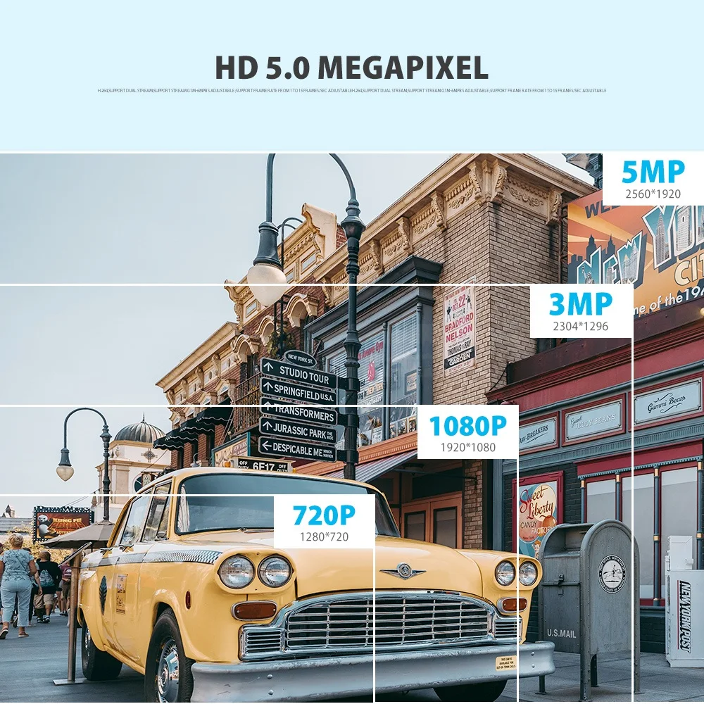 HD 5MP Wifi IP камера 1080P Беспроводная Проводная ONVIF CCTV цилиндрическая камера наружная двухсторонняя аудио ИК 20 м P2P iCsee домашняя Камера Безопасности s