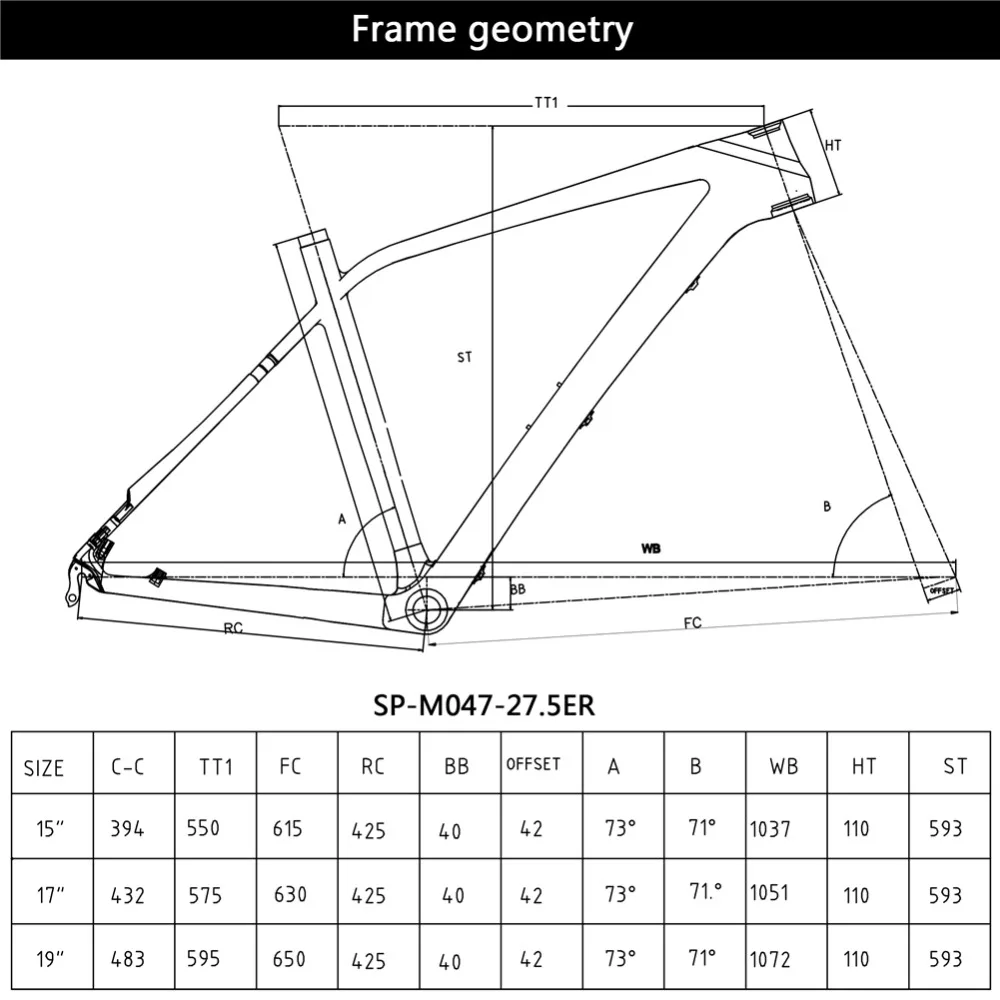 ZCB-047几何表dwg-Model (1)(1)(1)