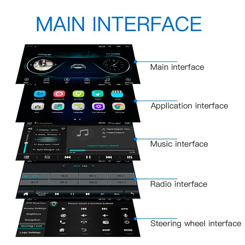 2 Din автомагнитола Android 8,1 gps навигация Смарт Авторадио " сенсорный экран 2din авто мультимедиа MP5 плеер Wifi камера заднего вида