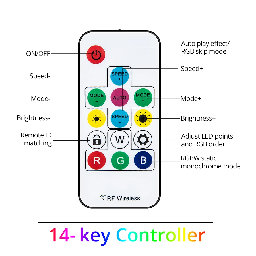 12 В Светодиодная лента 2811 IC RGB 5050 светодиодный гибкий свет 300 режим умная лента HDTV Настольный экран подсветка светильник
