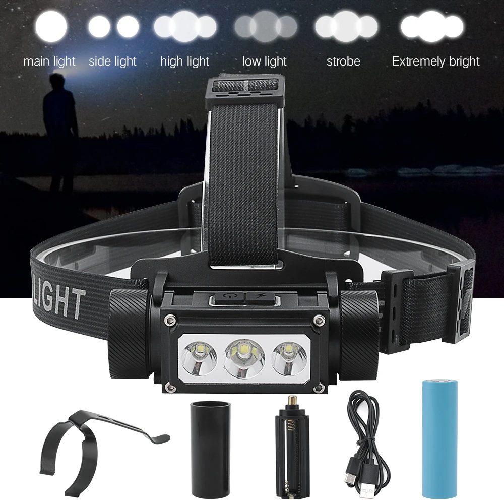 

BORUiT Super Bright 3 LED L2 Headlamp Flashlight Type-C USB Rechargeable Lantern Waterproof Portable Camping Head Torch Light