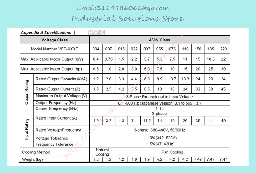 Вход 3ph 380V Выход 3ph инвертор VFD075E43A серии 7.5KW 10HP 0~ 480V 18A 0,1~ 600 Гц