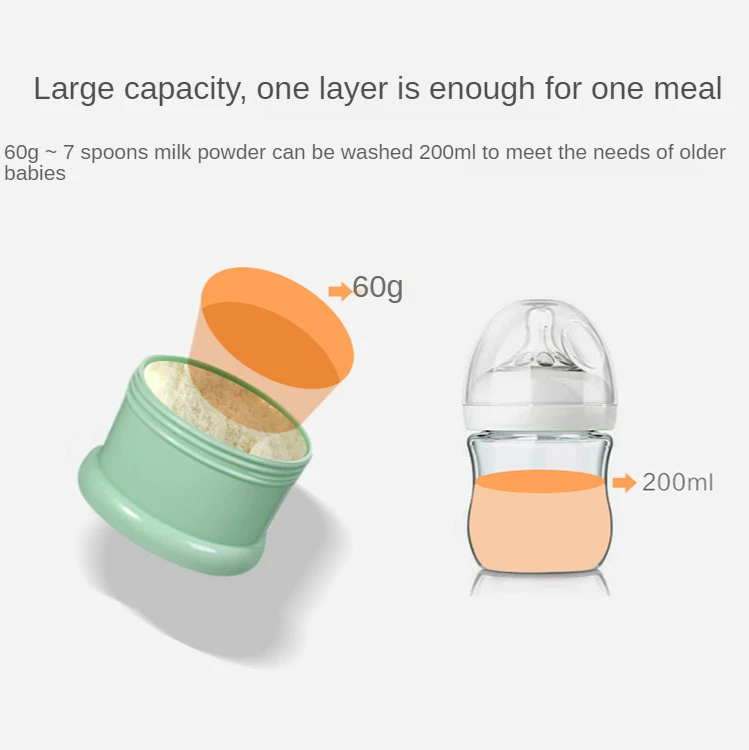 3 Layers Frog Style Portable Baby Food Storage Box Essential Cereal Cartoon Infant Milk Powder Toddle Snacks Container for Food