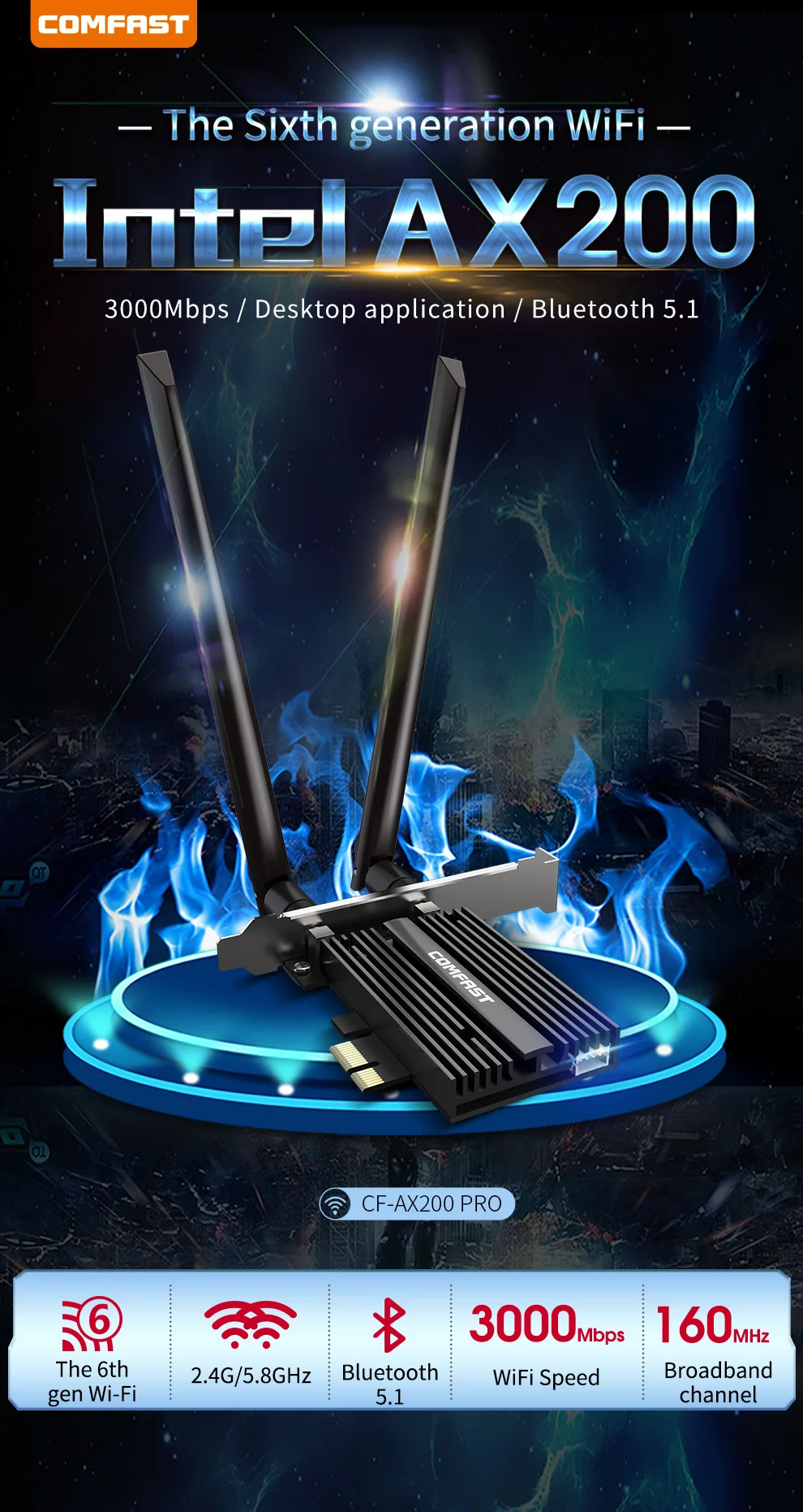 CF-AX200-PRO详情页_01(1)