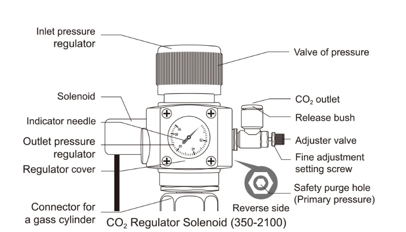 Chihiros CO2 Regulator DC12V CO2 Mini Regulator Aquarium Display with Check Valve W21.8 CGA320 Interface Magnetic Solenoid Valve