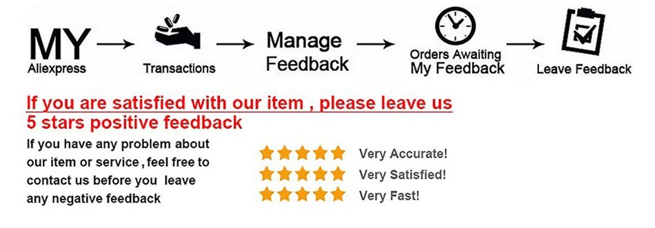 Feedback