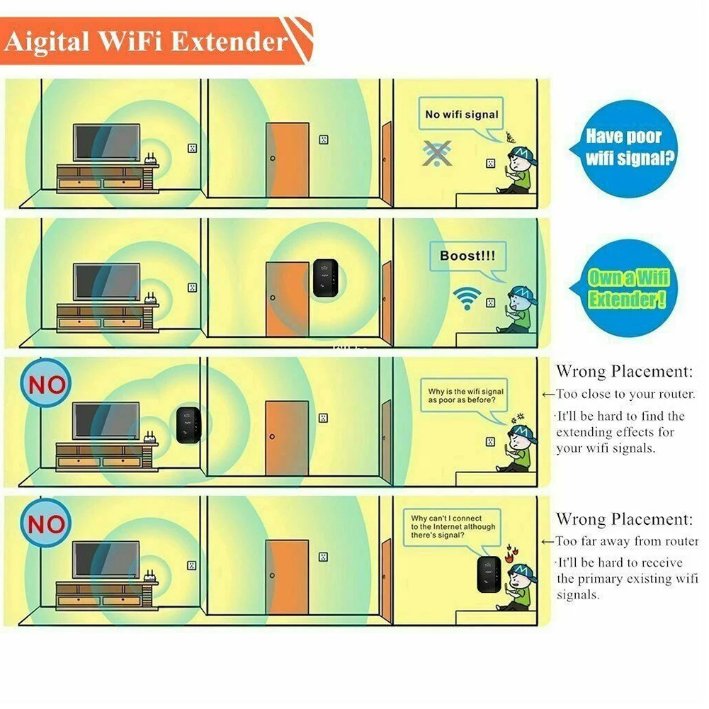 Усилитель офисный мини домашний wifi ретранслятор интернет высокоскоростной разъем Усилитель сигнала беспроводной расширитель диапазона 300 Мбит/с надежный