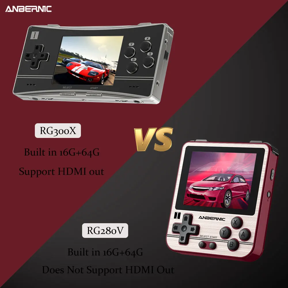 Anbernic RG300X RG280V маленький карманный игровой плеер Ретро игровая консоль встроенная