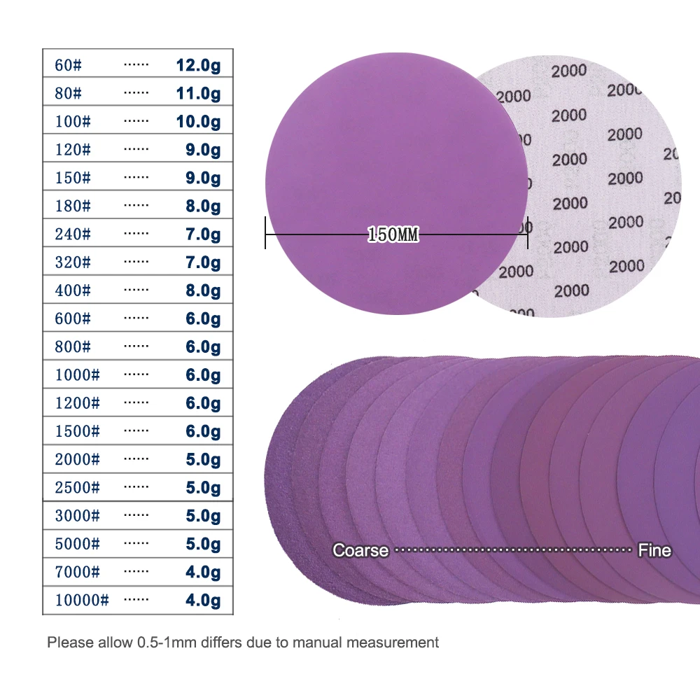 Sanding Discs 6 Inch Hook and Loop 60-10000 Grit Sandpaper 150 mm for Random Orbital Sander Woodworking Automotive Metal Car
