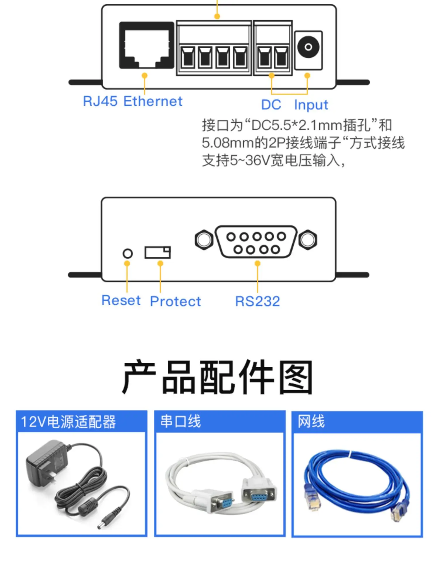Последовательный три в одном RJ45 RS232 485 422 к Ethernet последовательный сервер DTU HF-5111B