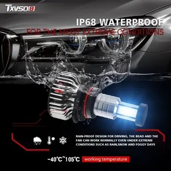 

2Pcs LED Headlight 9006/HB4 Error Free 120W 30000LM 6000K Heat Resistance