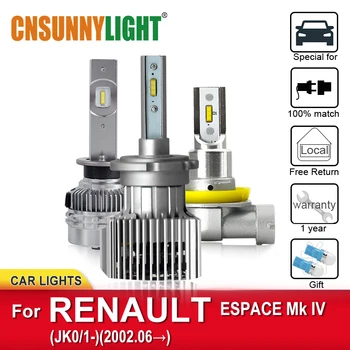

CNSUNNYLIGHT Car LED Headlight Bulbs For RENAULT ESPACE Mk IV JK0/1 From 2002 Foglamp Bulb Headlamp Error Free Canbus Car Lamps