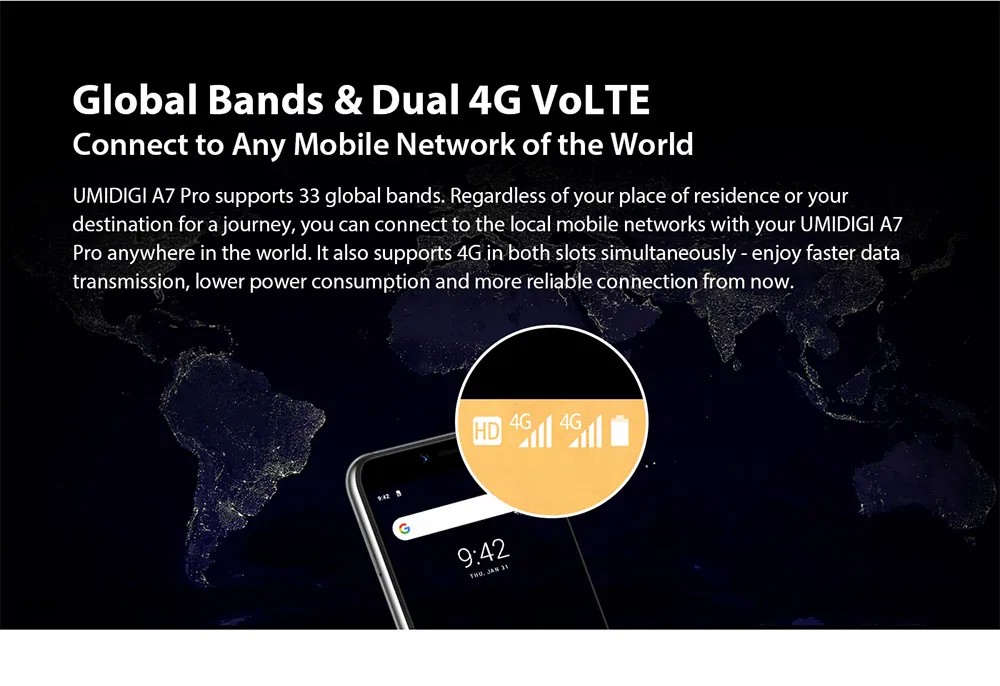 In Stock UMIDIGI A7 Pro Global Version Phone Quad Camera Android 10 OS 6.3 FHD+ Full Screen 64GB/128GB ROM LPDDR4X Octa Core