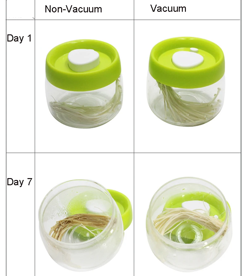 Vacuum Food Container One-button Inner Pump Airtight Plastic Storage Jars Coffee Container Set  Lunch Box Kitchen Accessories