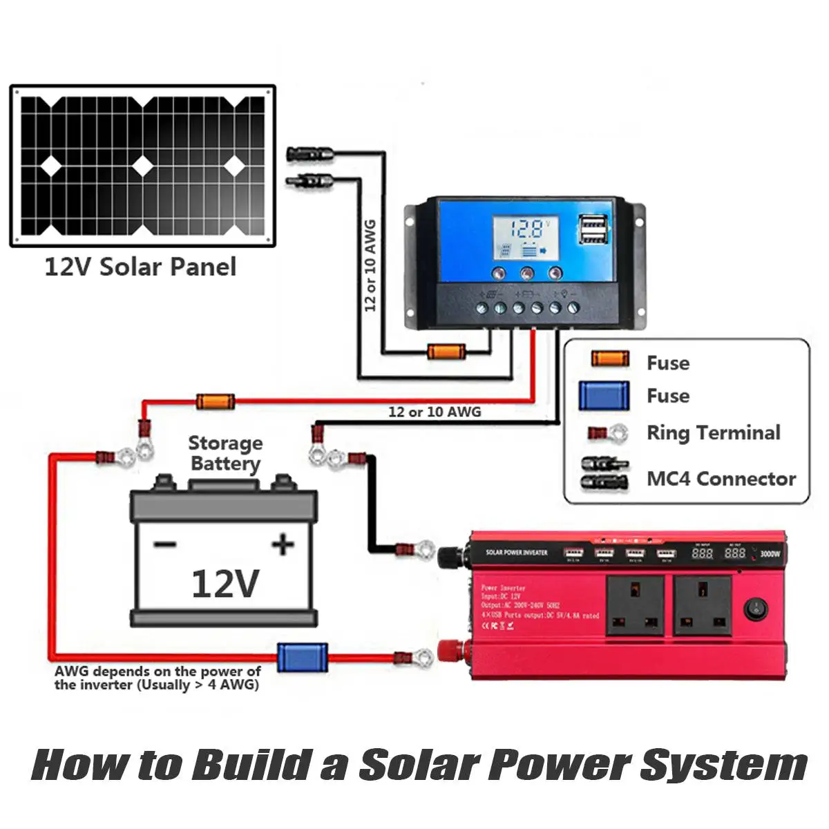 12V 220V 5000W P eak Солнечный Инвертор преобразователь Напряжения DC 12V в AC 220V автомобильный инвертор UK/Универсальный ЖК-дисплей