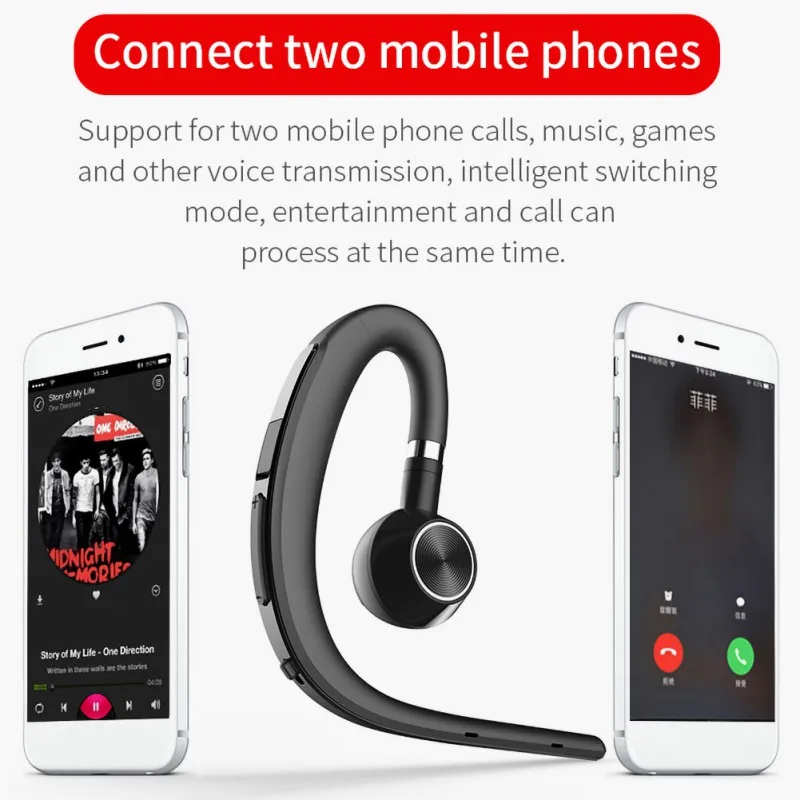 New Bluetooth Wireless Headset Lightweight Painless Comfortable Earphone HD Sound Wireless Earbuds With Mic 8Hours Play time