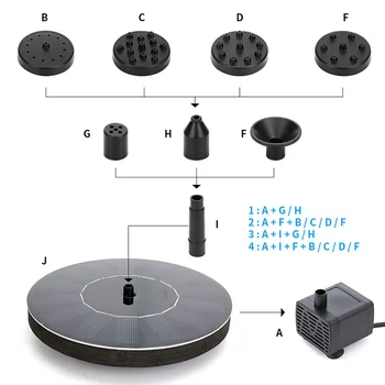 

Solar Fountain Pump 2W Submersible Solar Water Fountain Panel Kit XH8Z