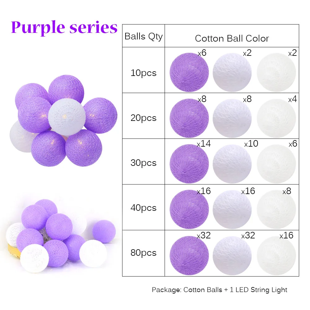 Purple Фея 4 см хлопковые шары гирлянды 1,5 м 3 м 4,5 м 10 м светодиодная гирлянда огни Рождественский фонарь наружное садовое свадебное украшение IQ - Emitting Color: Purple
