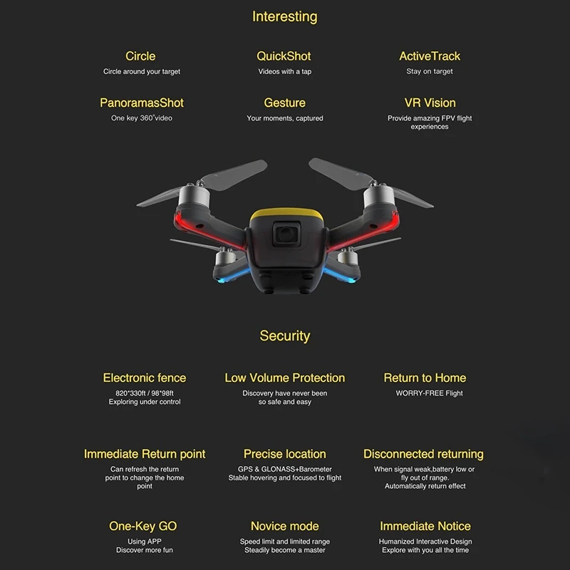 1080P Запуск Дрон с камерой gps Мини RC Квадрокоптер FPV HD 5G wifi ...