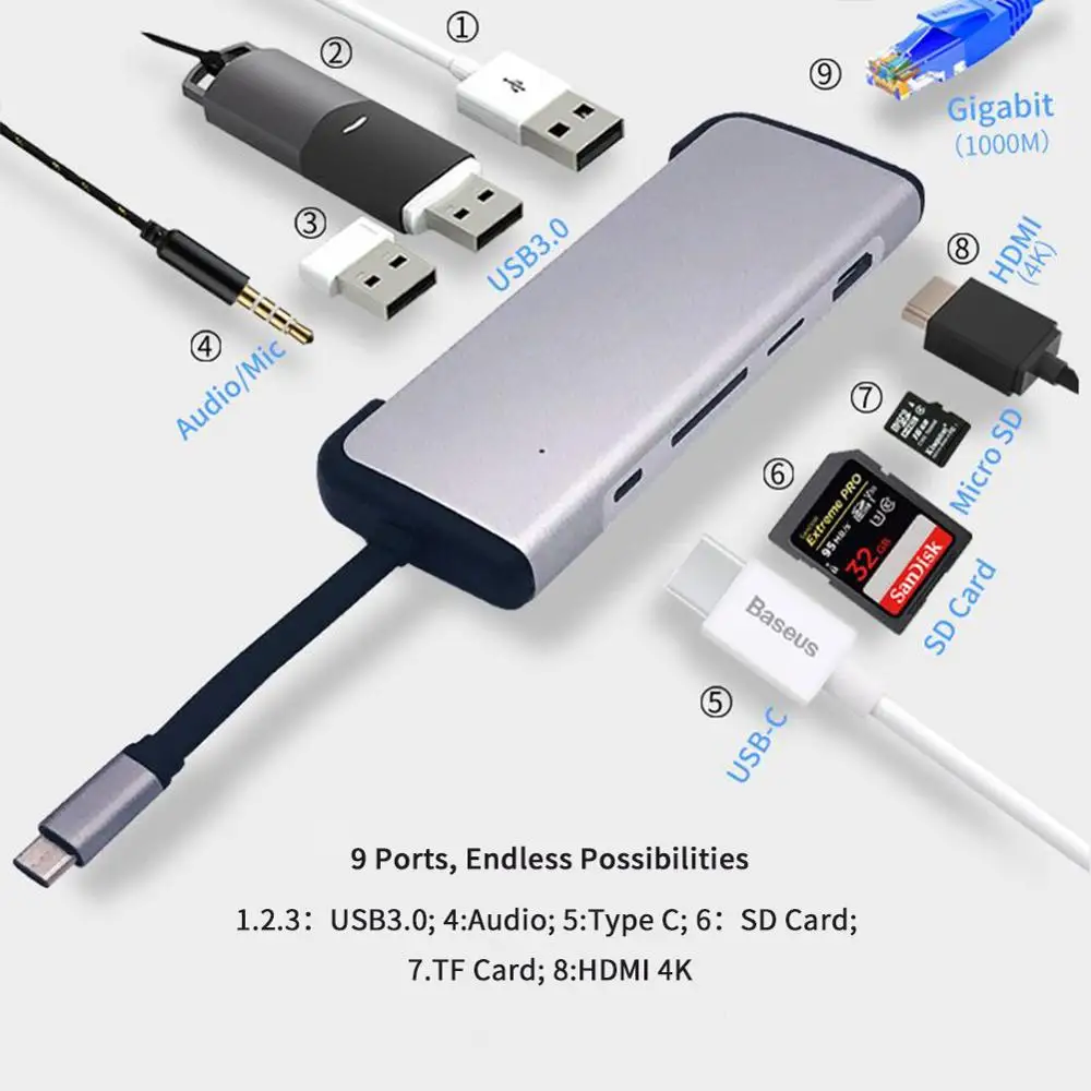 LIOEO USB концентратор C концентратор для Мульти USB 3,0 HDMI адаптер док-станция для MacBook Pro Аксессуары USB-C Тип C 3,1 сплиттер 3 порта USB C HUBN