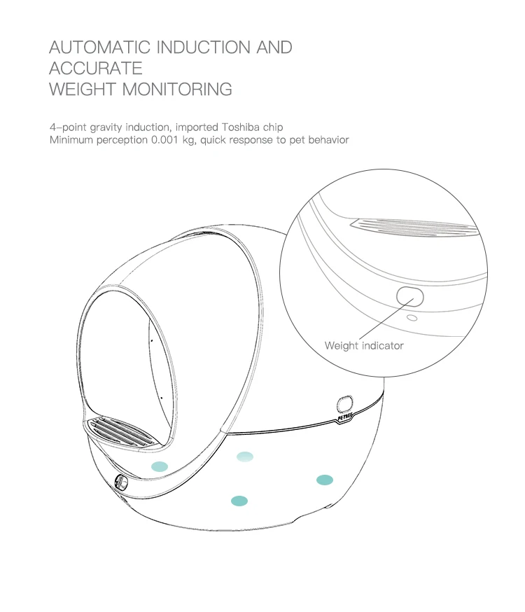 Automatic Self Cleaning Cats Sandbox Smart Litter Box Closed Tray Toilet Rotary Training Detachable Bedpan Pets Accessories Automatic Self Cleaning Cats Sandbox Smart Litter Box Closed Tray Toilet Rotary Training Detachable Bedpan Pets Accessories