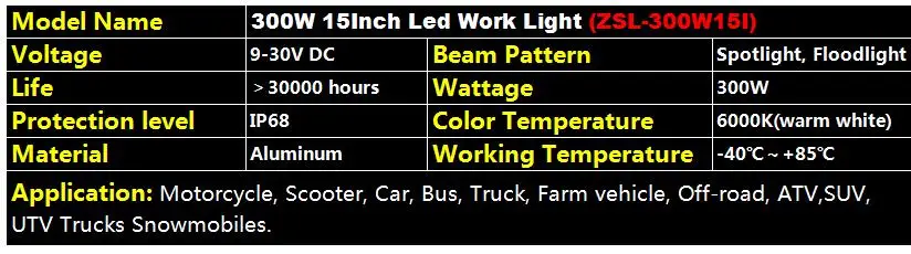 60-480 Вт светильник-бар внедорожный 4x4 12V 24V автомобильные аксессуары 4-23 дюймов светодиодный рабочий светильник комбинированный луч дальнего света ATV SUV UTV Trucks