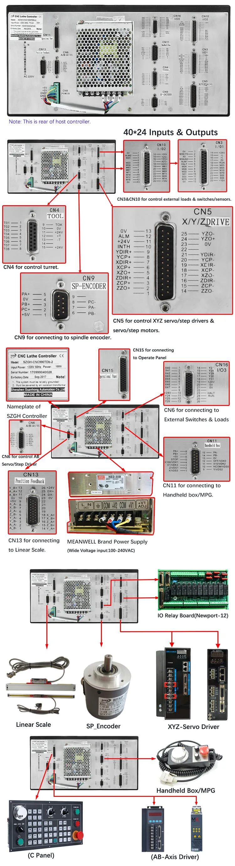 1000TDb-21