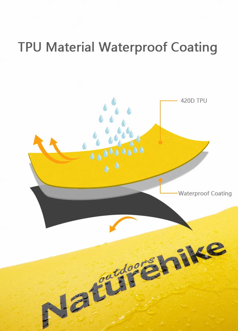 Naturehike Tpu防水バックパック水泳漂流ドライ ウェット分離バッグ28l大容量の耐摩耗ポータブルバッグ River Trekking Bags Aliexpress