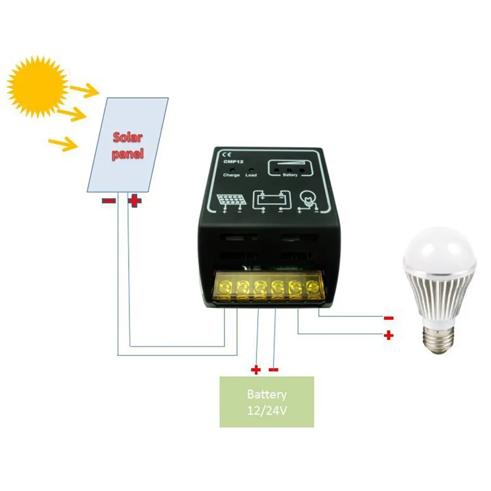 20A/12V солнечный фотогальваническая солнечная панель контроллер заряда Батарея регулятор безопасности защитный контроллер