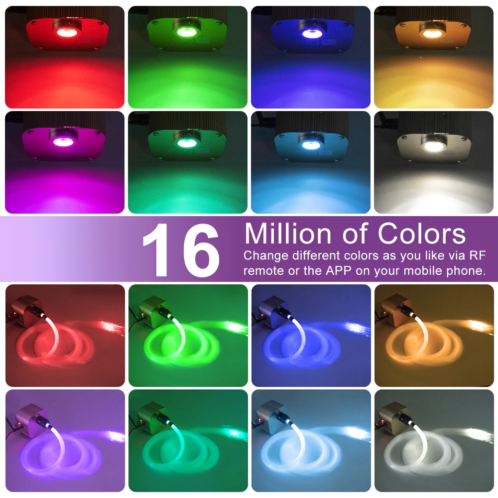 Lighting 28key Star (0.75+1.0+1.5mm) Strands 4