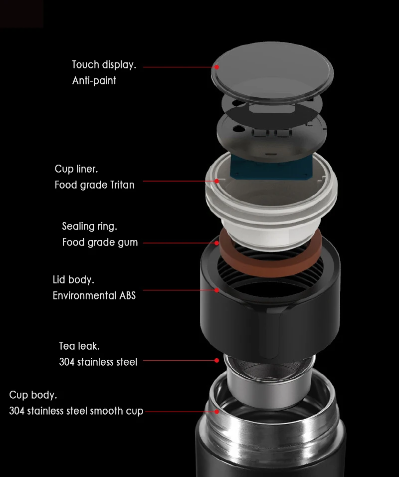 Термос для воды, кофе кружка интеллигентая(ый) сенсорный Дисплей Температура Чай перегородка вакуумная фляга из нержавеющей стали бутылки 420 мл