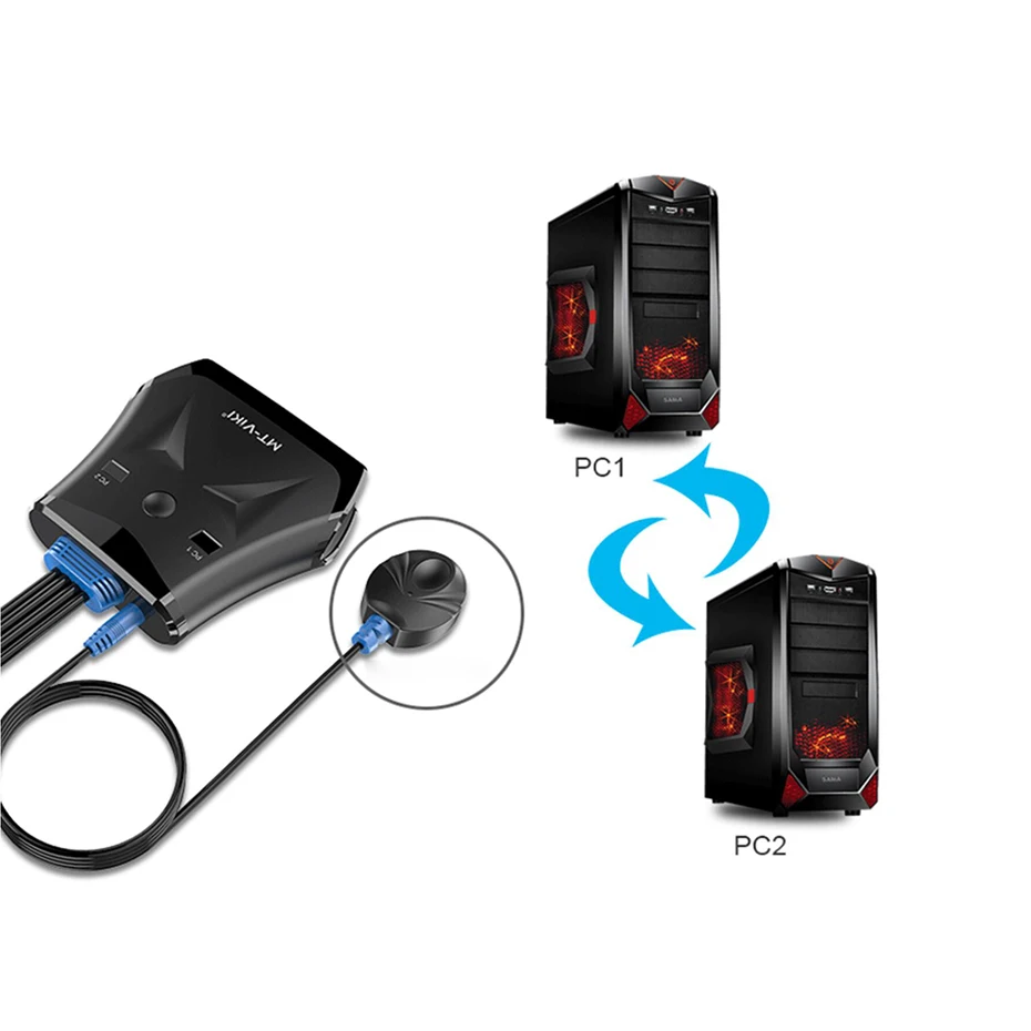 USB DVI KVM переключатель кабель с 2 портами HDMI, DVI KVM переключатель HDMI DVI монитор селектор обмена со встроенными DVI& USB кабеля