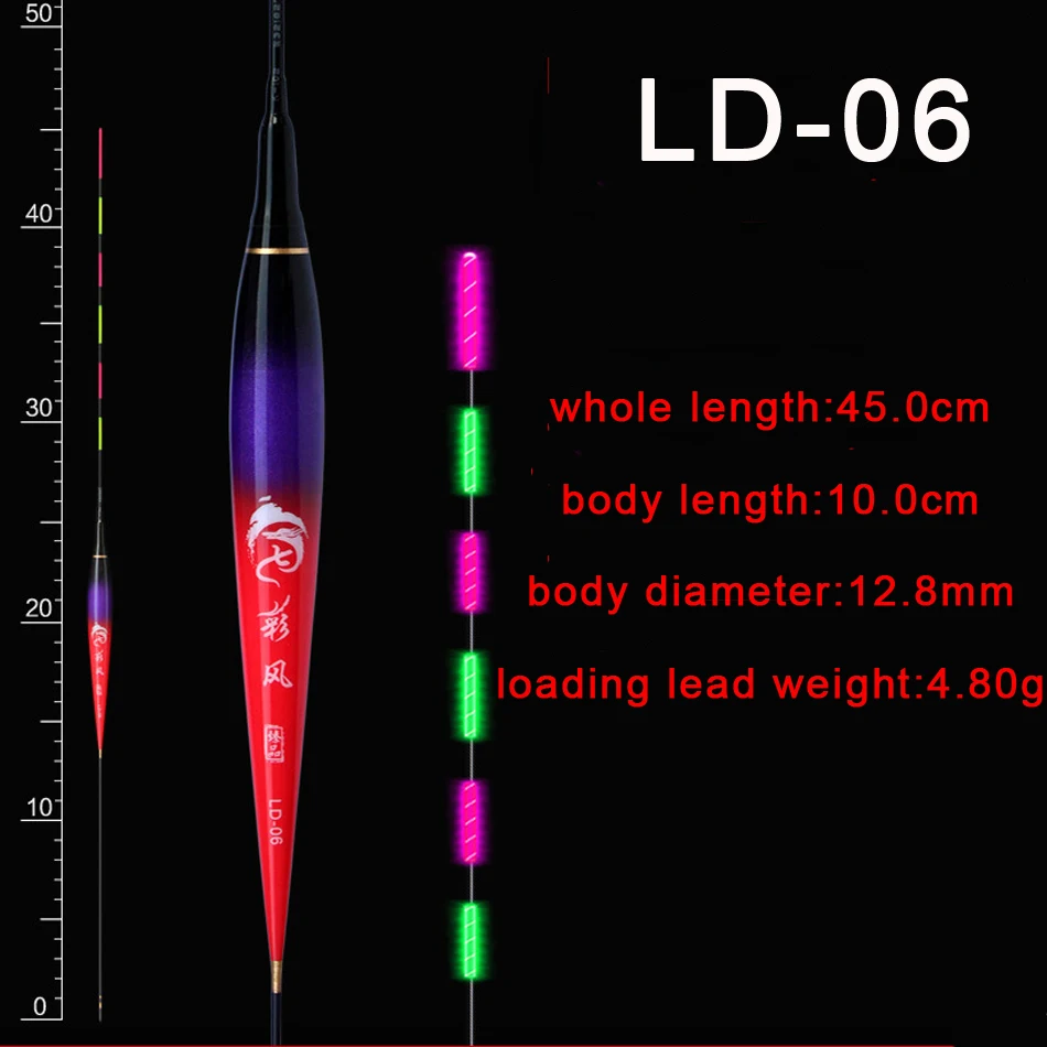 LD-06X