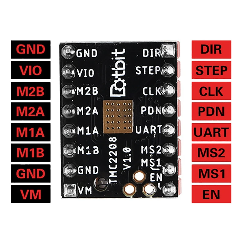 Dotbit 3d принтер MKS GEN L V2.0 материнская плата+ TMC2208 шаговый двигатель драйвер комплект Marlin