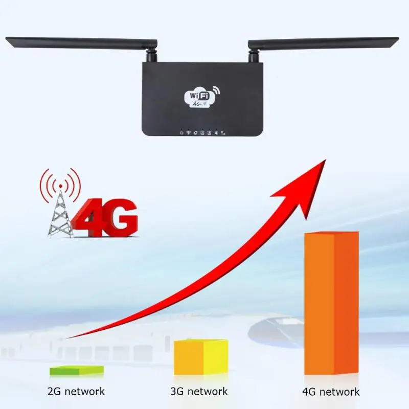 CP6 Беспроводной Wi-Fi маршрутизатор крышка сигнала 4G LTE с высоким коэффициентом усиления 300 м чип Qualcomm двойная антенна дизайн стабильный надежный 2 wifi-маршрутизатор двухдиапазонный
