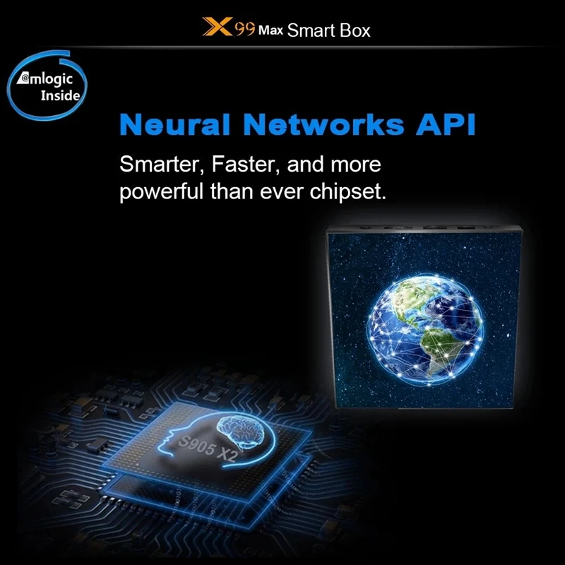 X99 Max Smart Android 9.0 TV Box UHD 4K Media Player Amlogic S905X2 4GB DDR4 32GB EMMC 2.4G / 5G Du