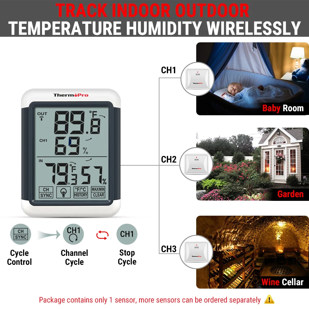 ThermoPro TP65 Wireless Temperature humidity Indoor Outdoor Thermometer  Wireless Hygrometer and Humidity Monitor with Jumbo Touchscreen and  Backlight Humidity gauge 