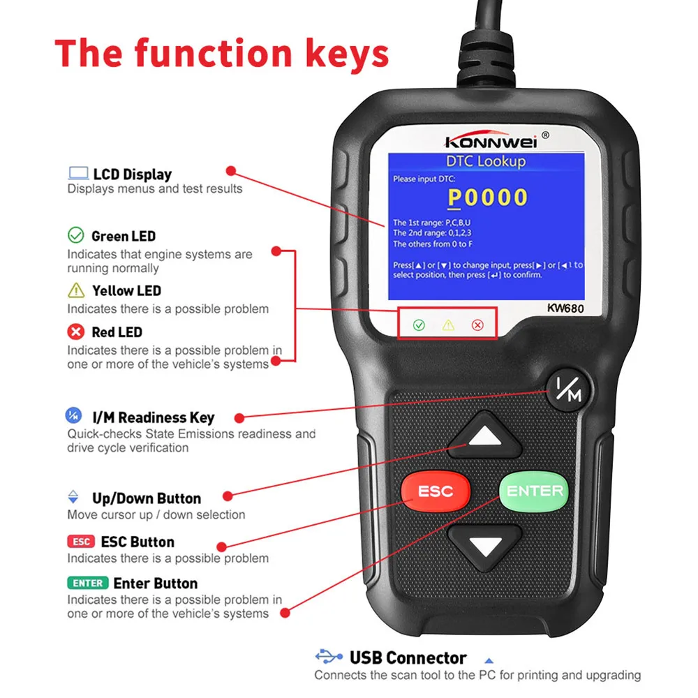 Vehemo OBD2 автомобильный сканер для диагностики для KONNWEI KW680 Универсальный Автомобильный диагностический двигатель чтение код инструмента ошибки