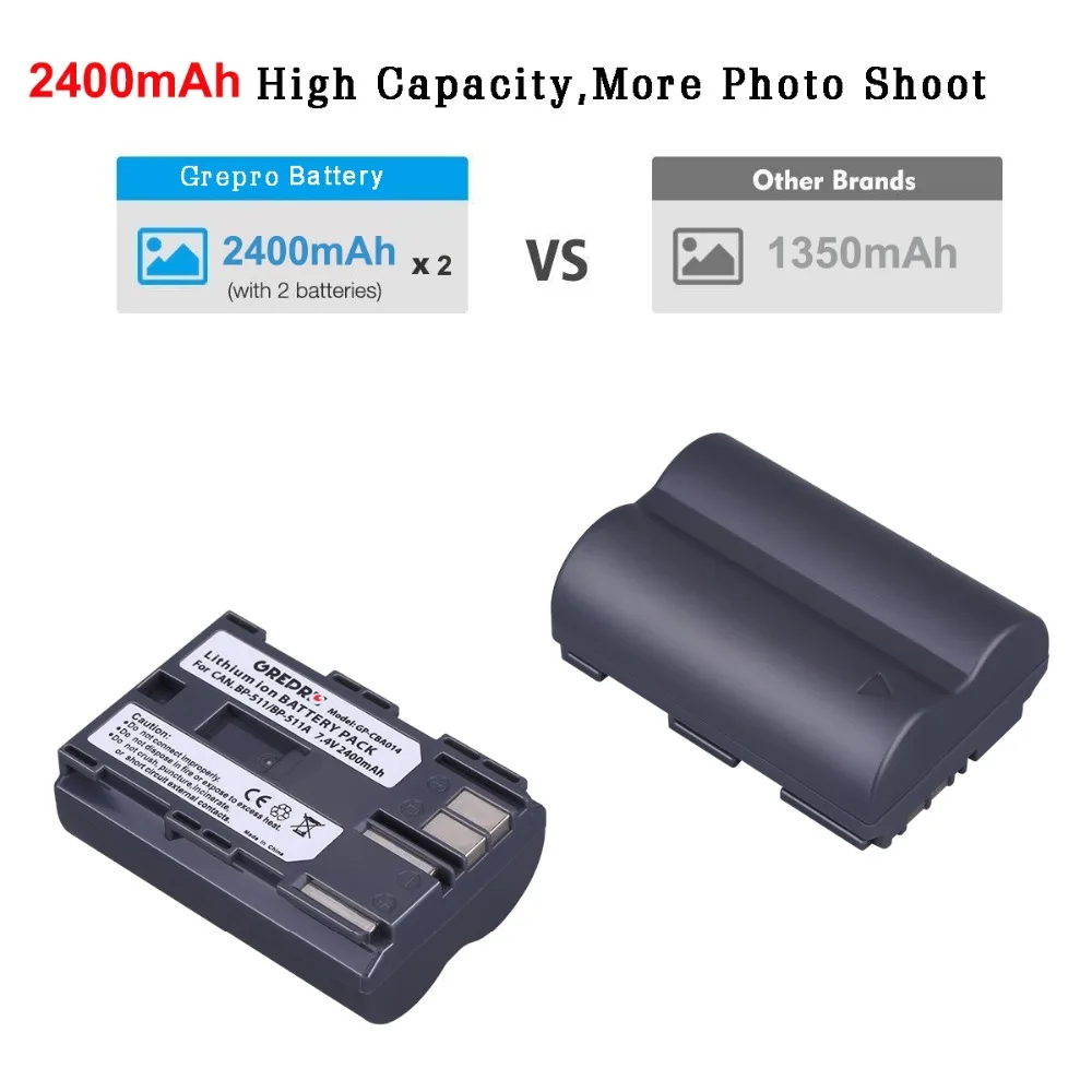 2400 мА/ч, BP-511A BP-511 BP 511 BP511 BP511A Батарея+ ЖК-дисплей USB Зарядное устройство для цифровой однообъективной зеркальной камеры Canon EOS 40D 300D 5D 20D 30D 50D 10D G6 G5 G3 G2 G1