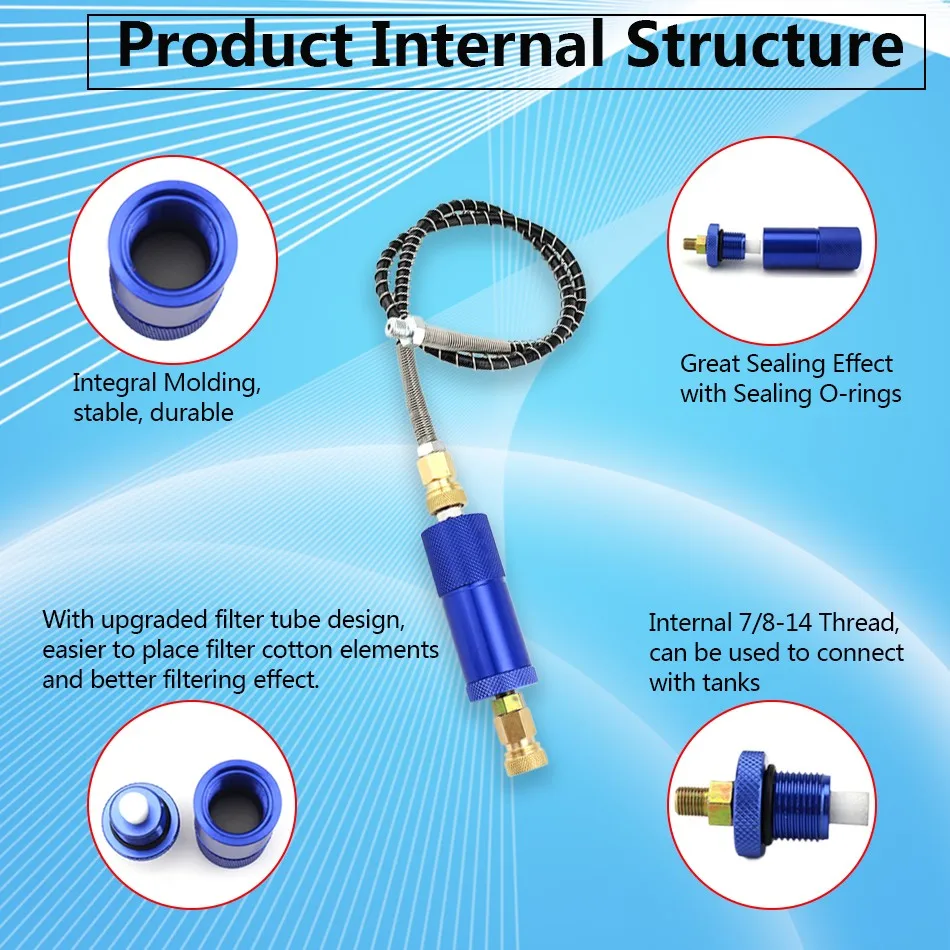 产品内部结构解说