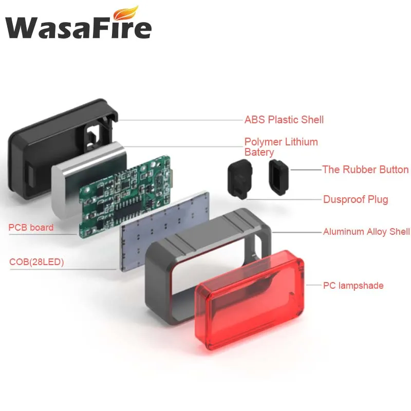 USB велосипедный задний светильник, перезаряжаемый, COB светодиодный, датчик силы тяжести, умный тормозной задний светильник, 4 режима, для езды на велосипеде, мигающий задний фонарь