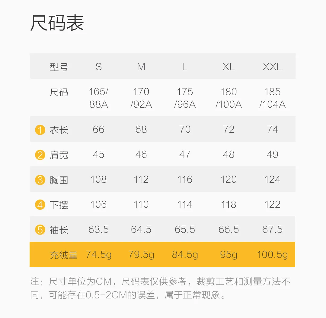 Xiaomi ULEEMARK Smart Fever куртка с хлопковой подкладкой, двухсторонняя одежда 3,0 Для мужчин, пуховик на утином пуху Контроль температуры 3-регулировка скорости Для мужчин t