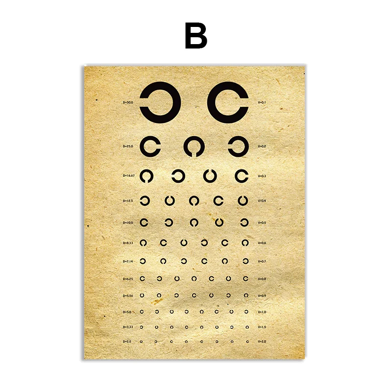 Eye-Test-Snellen-Chart-Visual-Acuity-Nordic-Posters-And-Prints-Wall-Art-Canvas-Painting-Wall-Pictures (5)